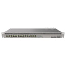 Mikrotik 13 Port Gigabit 4 Core Rack-Mount Router Rb1100X4