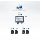 Aten 4-Port Ps2 Vga Cable-Built-In Kvm With Audio Support