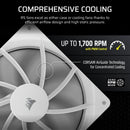 CORSAIR RS140 140mm PWM Fan – White