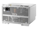 Hp Aruba 5400R 700W Poe+ Zl2 Psu