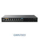 Grandstream Multi-Wan Gigabit Vpn Router