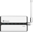 Milesight Lorawan Gateway