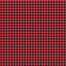 2008772 - Cricut Infusible Ink Transfer Sheets 2-Pack (Buffalo Check) 12X12