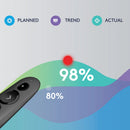 Logitech R500s Laser Pointer Presentation Remote Graphite