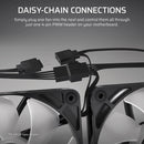 CORSAIR RS140 140mm PWM Fan – White