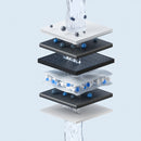 Xiaomi Smart Filtered Water Dispenser Composite Filter RO1