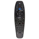 Aerial King B5 B8 Dstv Remote Is A High-Quality Replacement Remote Designed For Compatibility With B5 And B8 Dstv Decoders. It Comes In A Secure And Is Ideal For Replacing Lost Or Damaged Remotes. This User-Friendly Remote Offers Reliable Performance And