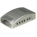 Manhattan PCTV Converter Displays PC Monitor Signal on TV Limited Lifetime Warranty