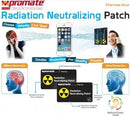Promate Therma-Duo Radiation Neutralizing Patch 1 Year Warranty