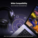 UGreen Bluetooth 5.4 USB Adapter