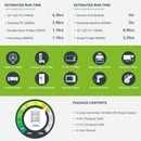 Gizzu Hero 1024Wh UPS Power Station