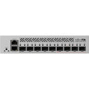 Mikrotik Cloud Router Switch 5 Port Sfp 4 Sfp+ Crs310-1G-5S-4S+In
