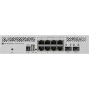 Mikrotik Cloud Router Switch 8 Port 2.5Gbps Ethernet 2Sfp+ Crs310-8G+2S+In