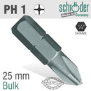 Phil.no.1x25mm Classic Bit Bulk