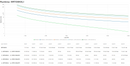 APC SMART-UPS RT 6KVA 230V
