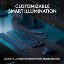 LOGITECH MX KEYS S COMBO