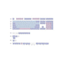 Ducky Keycap 132 Key Macaron - OEM Profile.