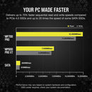 Corsair MP700 PRO 4TB M.2 NVMe PCIe Gen. 5 x4 SSD (no heatsink)