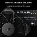 CORSAIR RS120 120mm PWM Fans Triple Pack