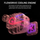 CORSAIR iCUE LINK TITAN 420 RX RGB Liquid CPU Cooler – RX140 RGB Fans – Fits Intel® LGA 1851/1700; AMD® AM5/AM4