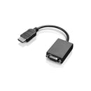 Lenovo Hdmi To Vga Adapter Cable