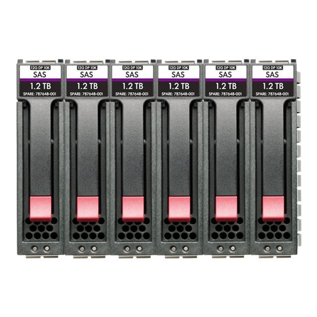 Hpe Msa 7.2Tb Sas 10K Sff M2 6Pk Hdd Bdl