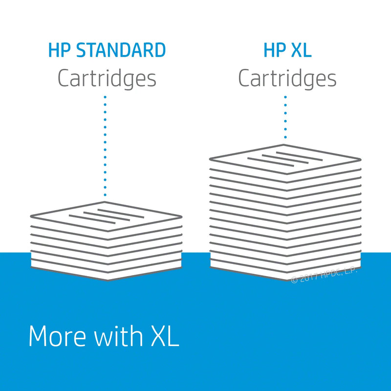 HP 951XL MAGENTA OFFICEJET INK CARTRIDGE