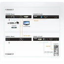 Aten Usb Dvi Dual Link Console Extender With Audio Serial Support Up To 60M - Taa Compliant Audio Cat 5 Kvm Extender