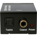 Hdcvt Digital To Analog Converter