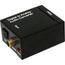 Hdcvt Digital To Analog Converter