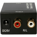 Hdcvt Digital To Analog Converter