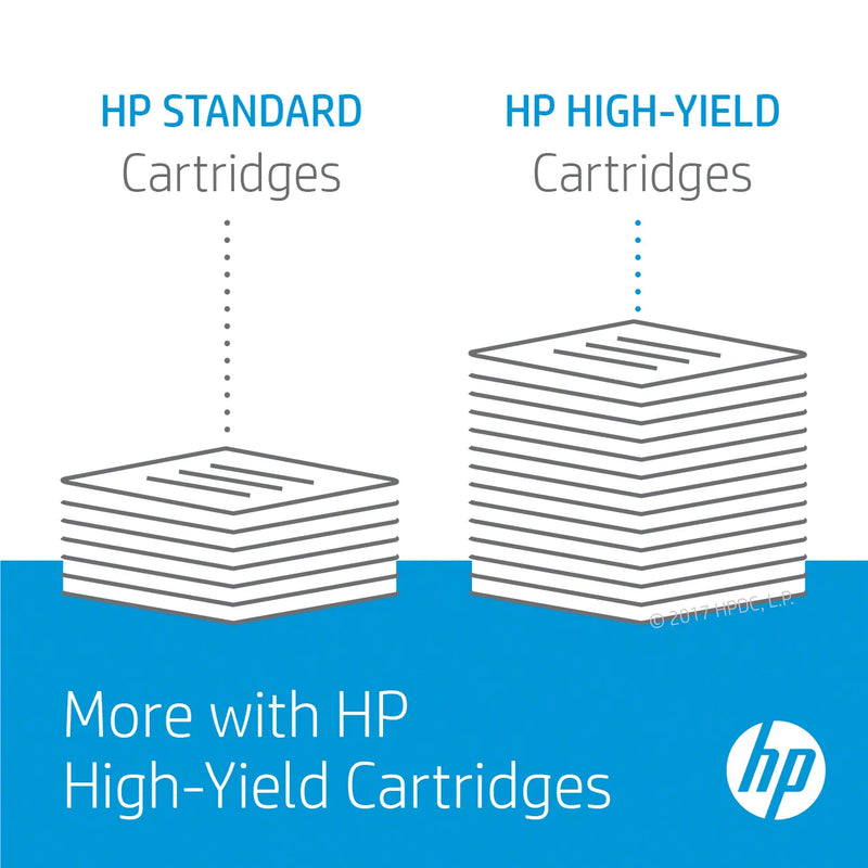 Hp Consumables Hp 304A Yellow Original Laserjet Toner Cartridge 2 800 Pages. . (Colour Laserjet Clj Cm2320 Cp2025).