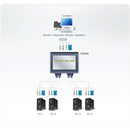 Aten 4-Port Ps2 Vga Cable-Built-In Kvm With Audio Support