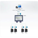 Aten 4-Port Ps2 Vga Cable-Built-In Kvm With Audio Support