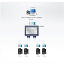 Aten 4-Port Ps2 Vga Cable-Built-In Kvm With Audio Support