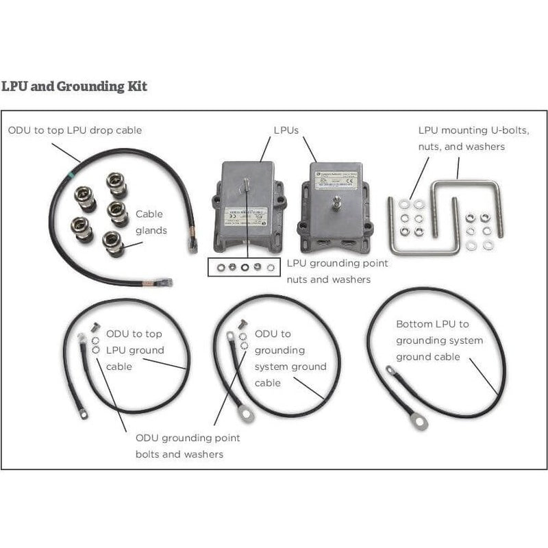 Cambium Lpu And Grounding Kit