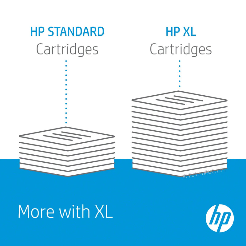 HP 953XL HIGH YIELD CYAN ORIGINAL INK CARTRIDGE