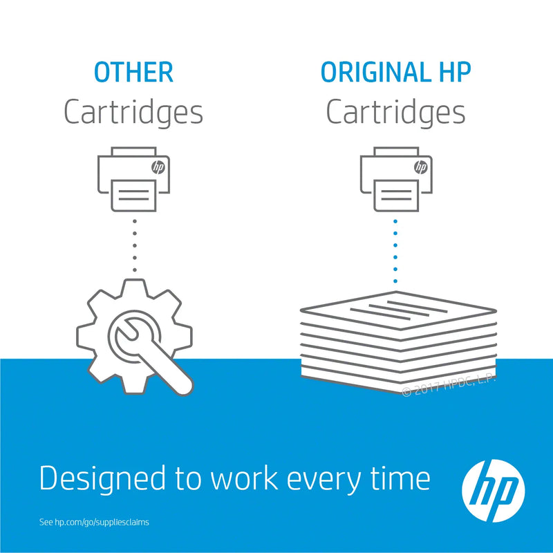 HP 953XL HIGH YIELD CYAN ORIGINAL INK CARTRIDGE