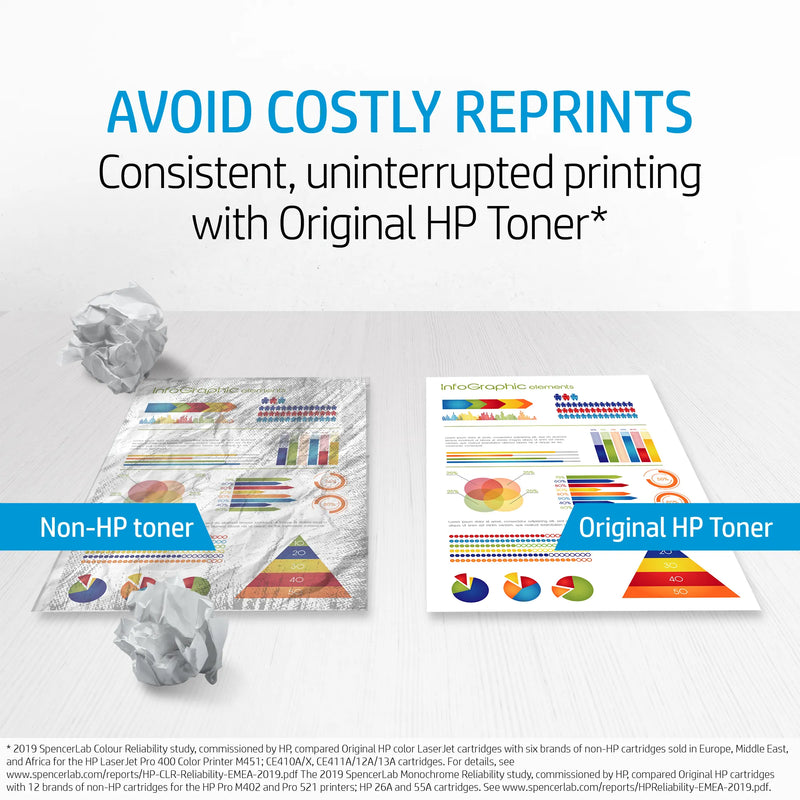 HP 203A MAGENTA ORIGINAL LASERJET TONER