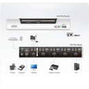 Aten 4-Port Usb Hdmi Kvmp Switch W (Us Eu Out) Adp. Aten