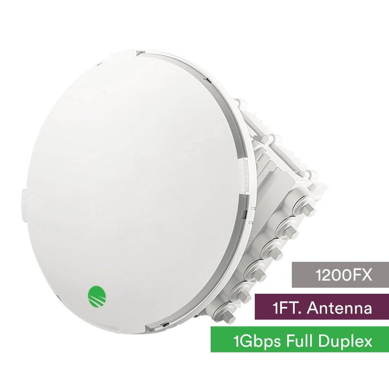 Siklu E-Band (80Ghz) Ptp Link Fdd 1Gbps. 1Ft Ext Antenna