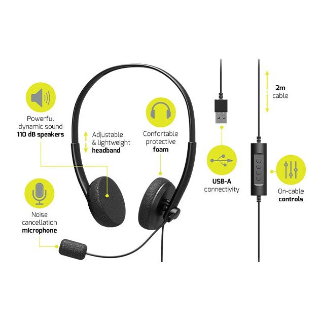 Port Headset - Stereo - Usb Connection