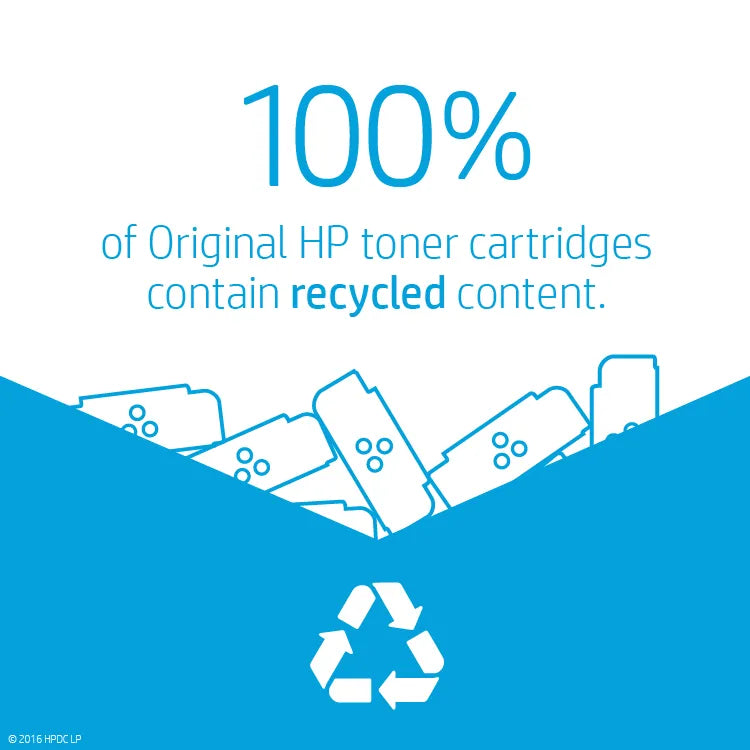 HP 415 YELLOW LASERJET TONER CARTRIDGE