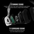 Corsair Void Elite Surround Usb Gaming Headset With Dolby® Headphone 7.1 — White Console Ready Usb