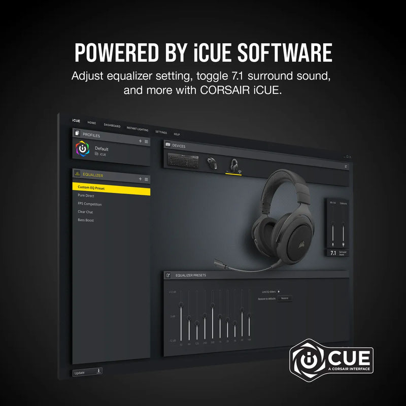 Corsair Hs70 Pro Wireless Gaming Headset — Carbon  Ps4 Ready