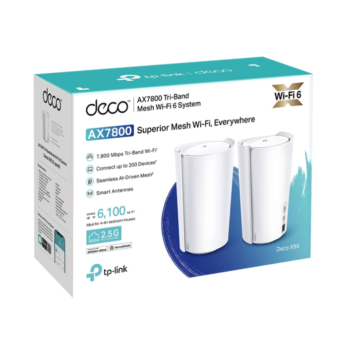 TP-LINK AX7800 TRI-BAND MESH WIFI 6 SYSTEM 4804 MBPS 2402 MBPS 574 MBPS TRI-BAND WITH 2.4 GHZ 5 GHZ (1) AND 5 GHZ (2) 1x 2.5GBPS PORT 2x GIGABIT PORTS - 2 PACK