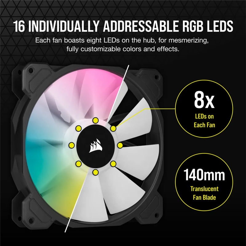 Corsair Sp140 Rgb Elite 140Mm Rgb Led Fan With Airguide Dual Pack With Lighting Node Core