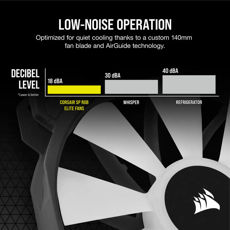 Corsair Sp140 Rgb Elite 140Mm Rgb Led Fan - Single Pack