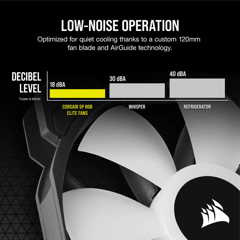 Corsair Sp120 Rgb Elite 120Mm Rgb Led Fan - Single Pack