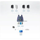 Aten 12m USB & VGA & Audio Cable 09M 4-Port KVM Switch